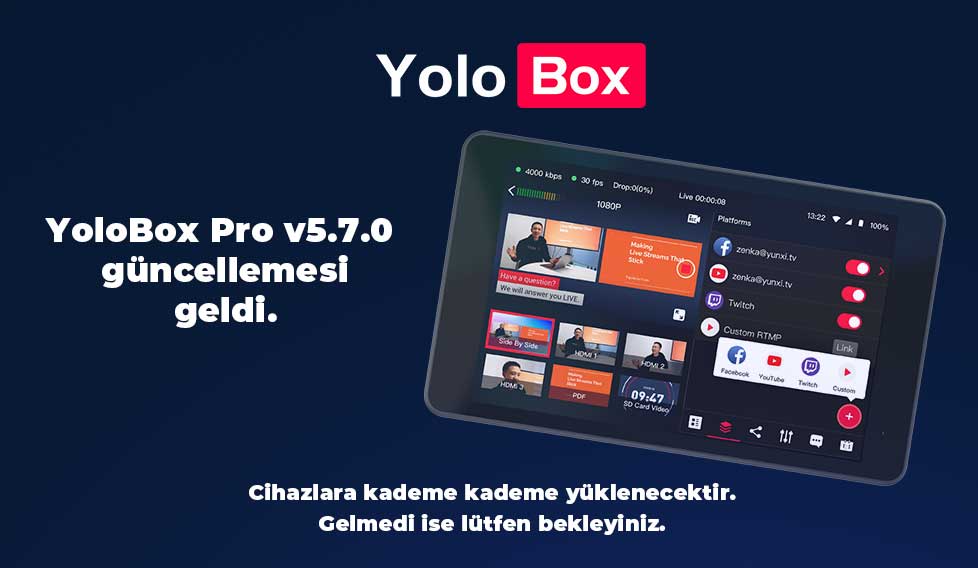 YoloBox Pro v5.7.0 güncellemesinde yenilikler